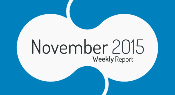 november 2015 weekly income report