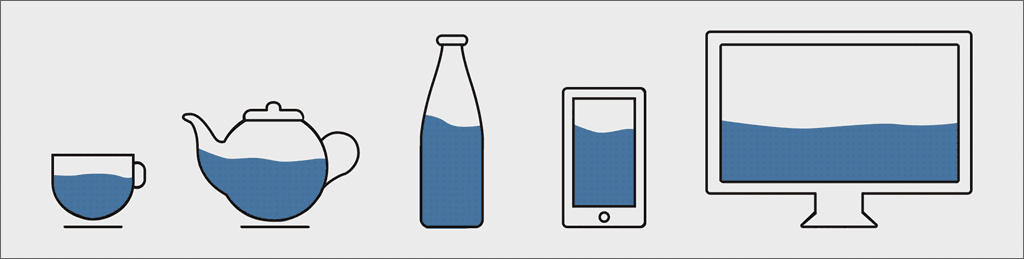 responsive design why size matters
