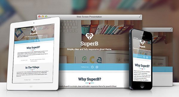 Responsive Design - Why Size and Shape Matters